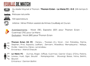 Thonon Evian Grand Genève Football Club - feuille de match N3