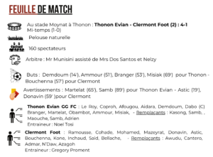 Thonon Evian Grand Genève Football Club - feuille de match N3