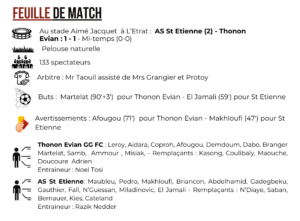 Thonon Evian Grand Genève Football Club - feuille de match N3