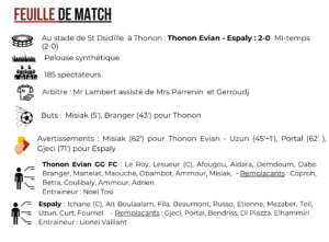 Thonon Evian Grand Genève Football Club - feuille de match N3 (1)