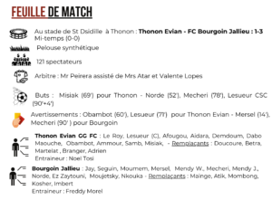 Thonon Evian Grand Genève Football Club - feuille de match N3