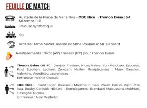 Thonon Evian Grand Genève Football Club - feuille de match N3 (1)