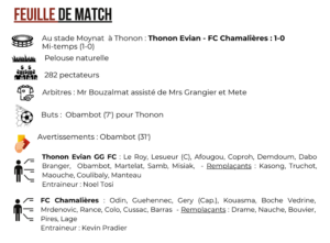 Thonon Evian Grand Genève Football Club - feuille de match N3-1