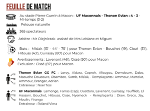 Thonon Evian Grand Genève Football Club - feuille de match N3-1