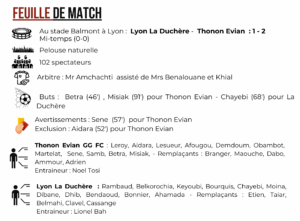 Thonon Evian Grand Genève Football Club - feuille de match N3