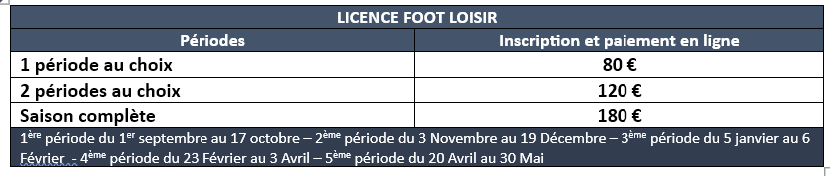 Thonon Evian Grand Genève Football Club - licences loisir