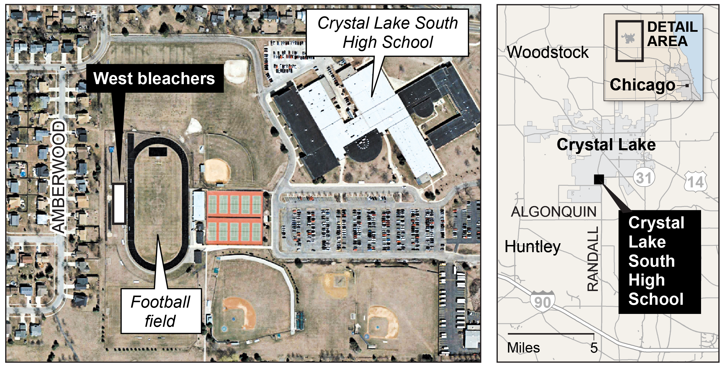 Diagrams Just how big were those controversial Crystal Lake bleachers