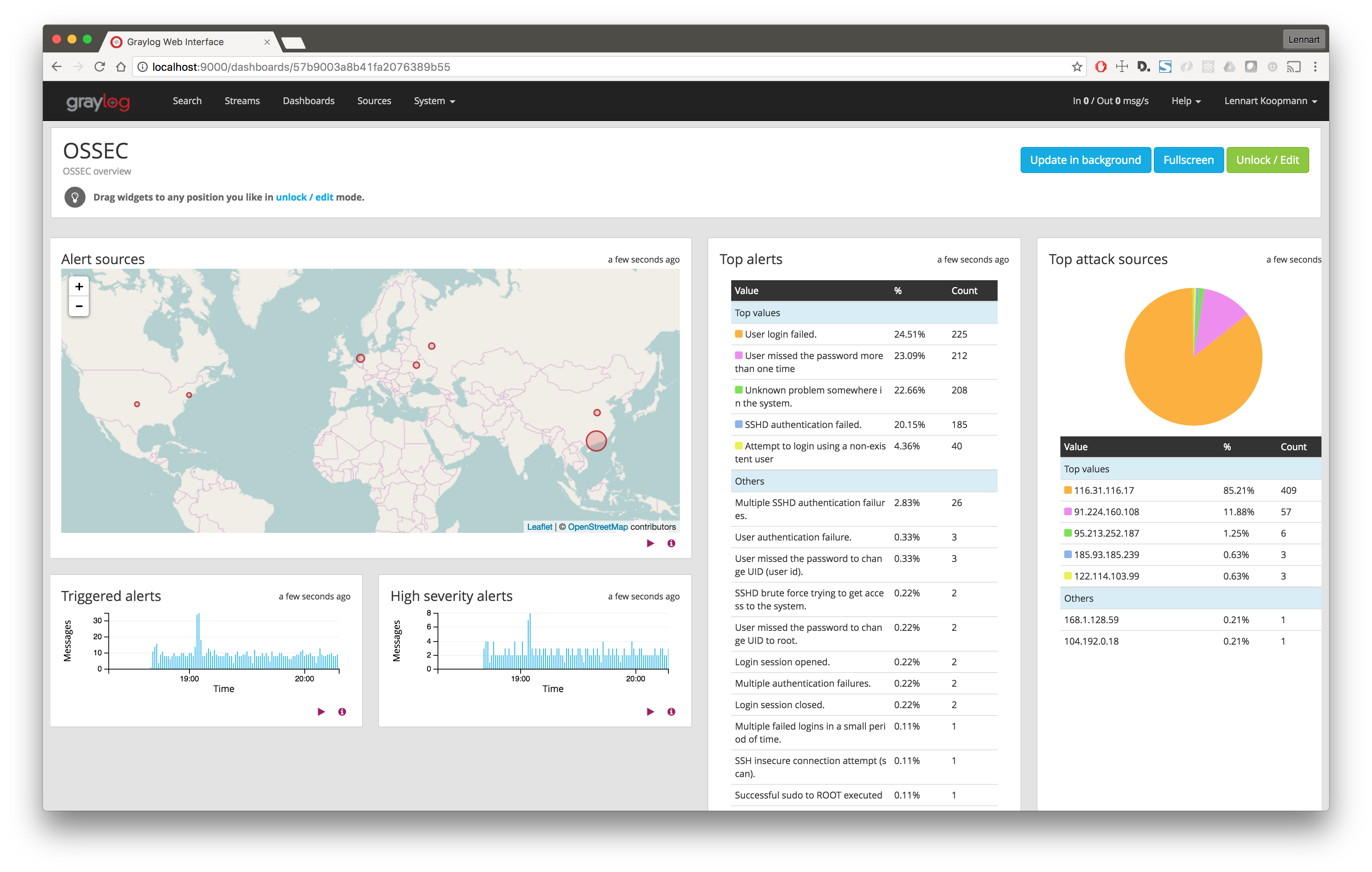 GitHub Graylog2/graylogguideossec How to write OSSEC alerts into