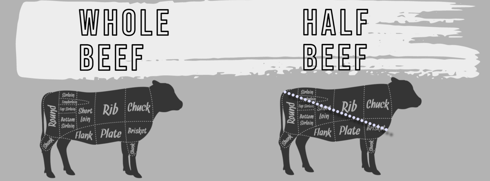 Wholesale Beef BSAK Ranch 100 Grass Fed Beef