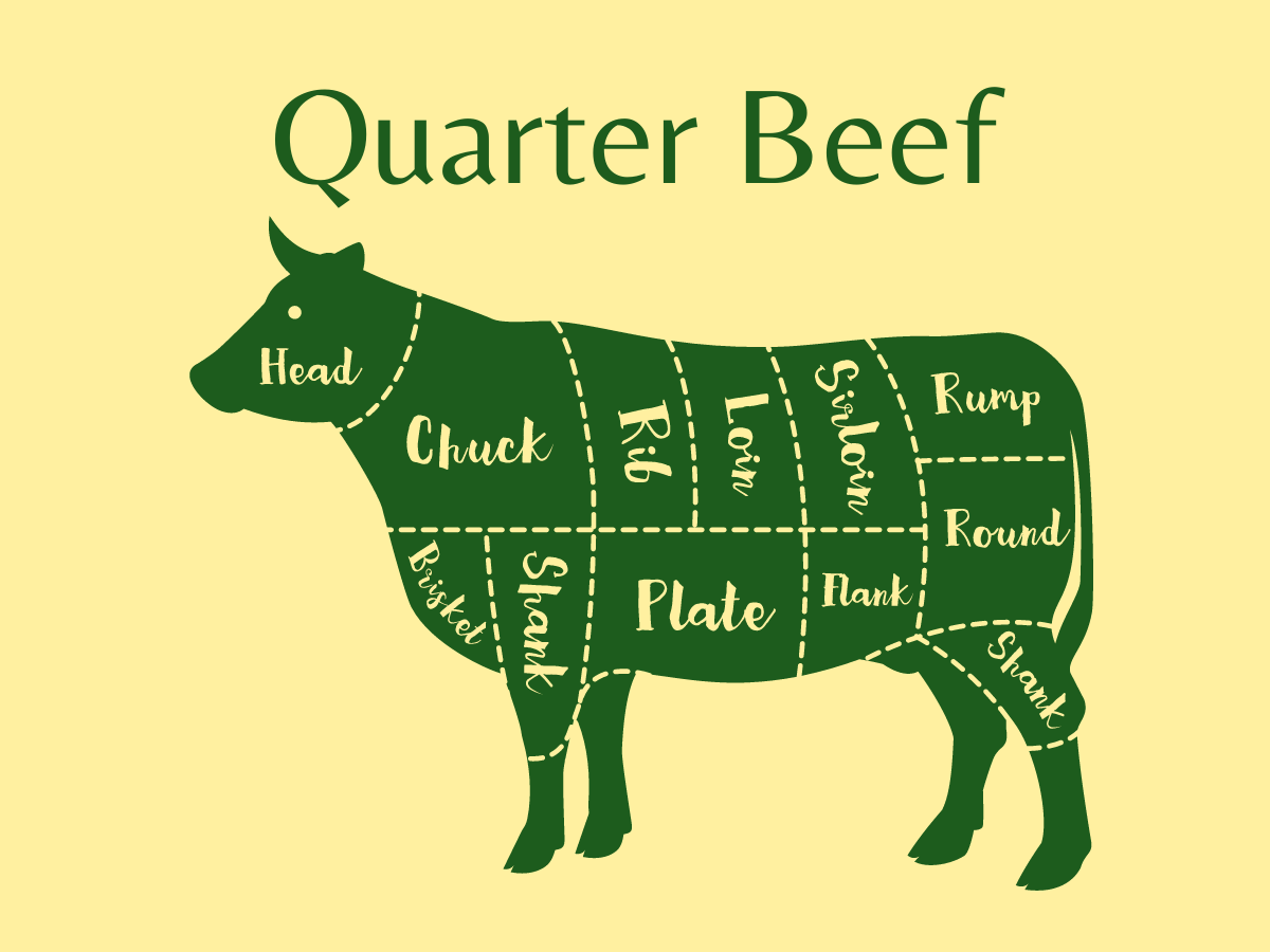 Beef 1/4 Standard Cut Grass Corp