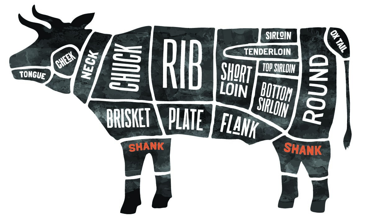 Beef CrossCut Shanks (Meaty Soup Bones) Trillium Wood Farm