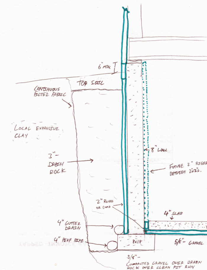 The Best Way to Insulate a Foundation - GreenBuildingAdvisor