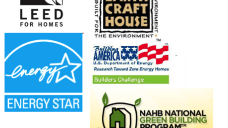 Green Building Programs: Time for a Do-Over? - GreenBuildingAdvisor