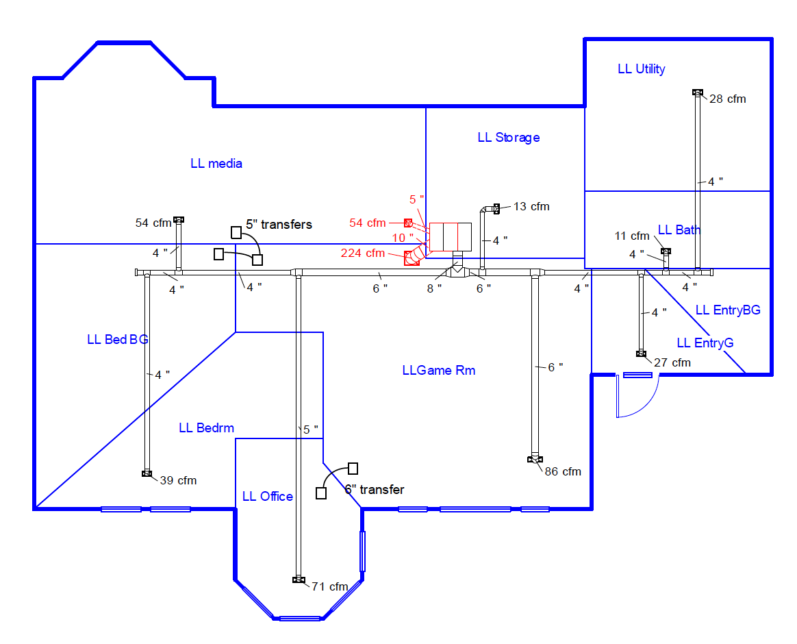 Using Total Effective Length in Duct Design GreenBuildingAdvisor