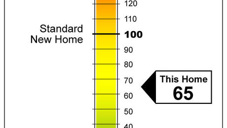A Home Energy Rating Is an Asset Label - GreenBuildingAdvisor