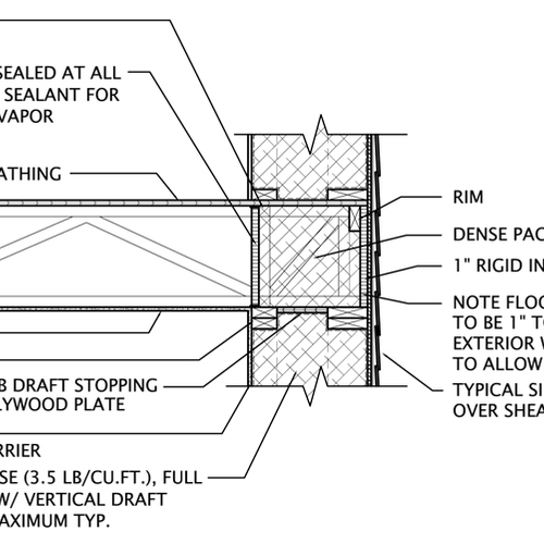 DoubleStud Wall FloorTruss Connection GreenBuildingAdvisor