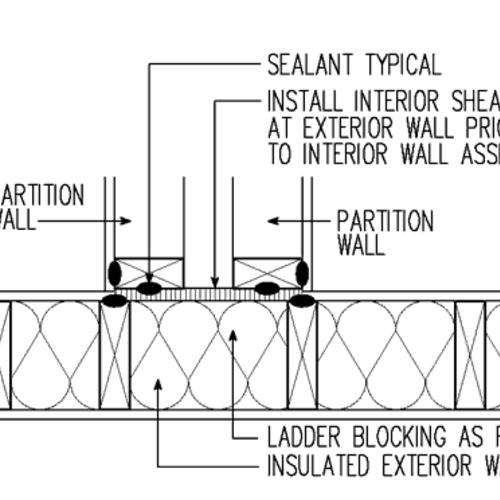 Air Sealing for Common Walls Between Dwelling Units GreenBuildingAdvisor