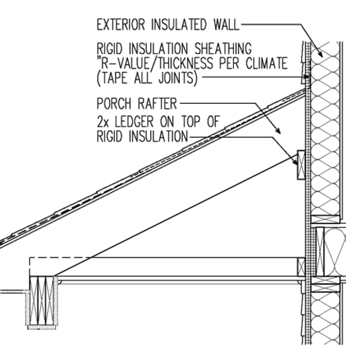 AirSealing for Porch Roof 1 in Plywood Exterior Sheathing