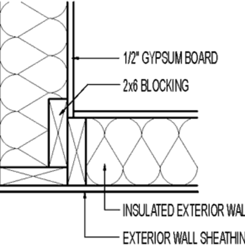 2 Stud corner with 2x6 blocking GreenBuildingAdvisor