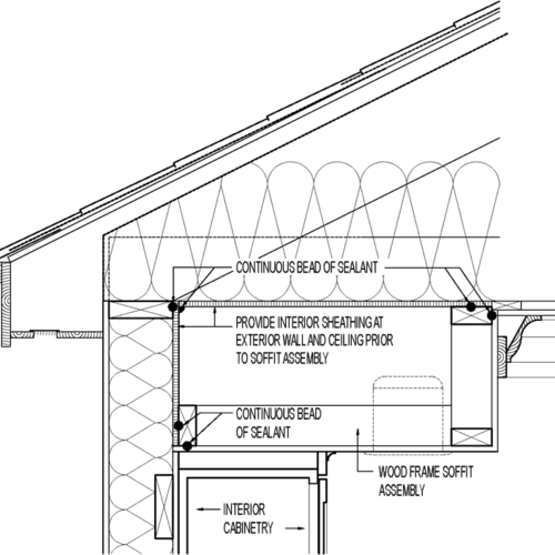 Air seal at soffit GreenBuildingAdvisor