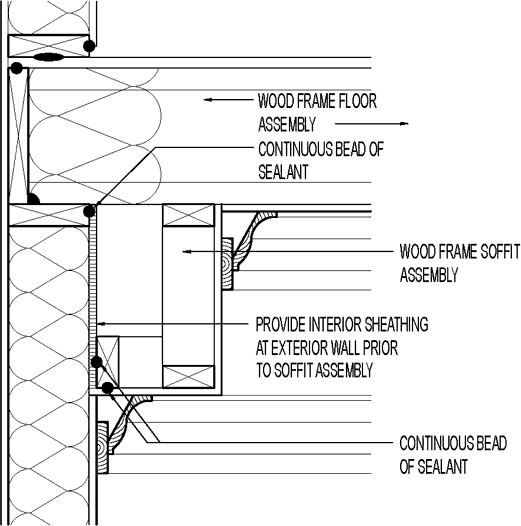 Air seal at built out soffit GreenBuildingAdvisor