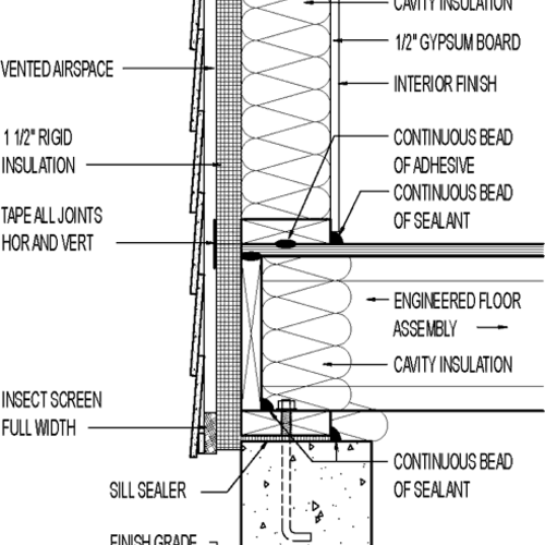 Wall section // cement board lap siding // 1 1/2" rigid insulation
