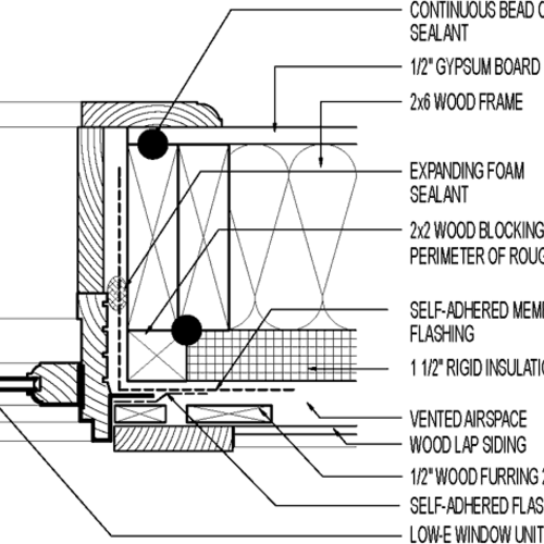 Flanged Window at Jamb. Exterior Foam Sheathing (1 1/2 in.) and Furring ...