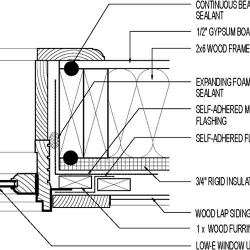 Flanged Window at Jamb. Exterior Foam Sheathing and Furring Strips ...