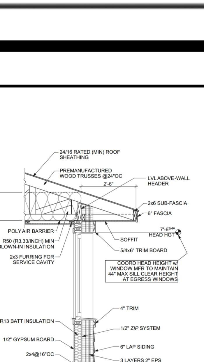 Header hangers vs. jack studs Thermal bridging? GreenBuildingAdvisor