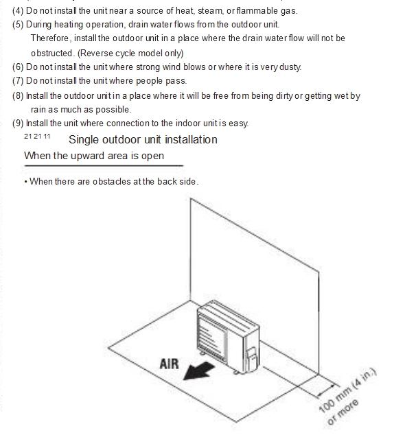 Airflow around mini split compressor - GreenBuildingAdvisor