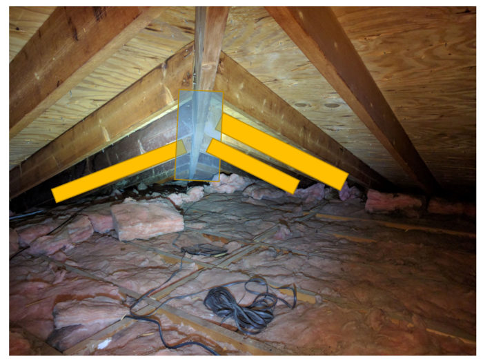 I would like to know how install baffles around the rafters of hip roof