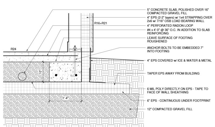 Fpsf FPSF - Superinsulated slab - GreenBuildingAdvisor