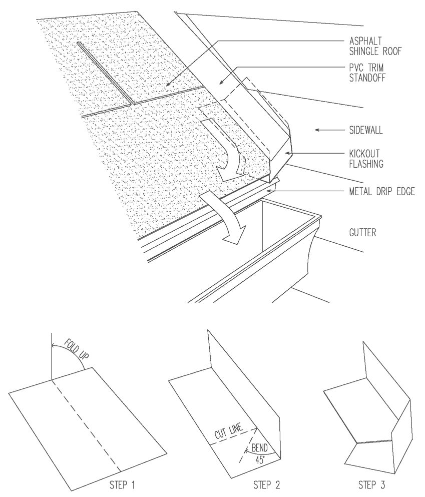 Kickout Flashing at Sidewall GreenBuildingAdvisor