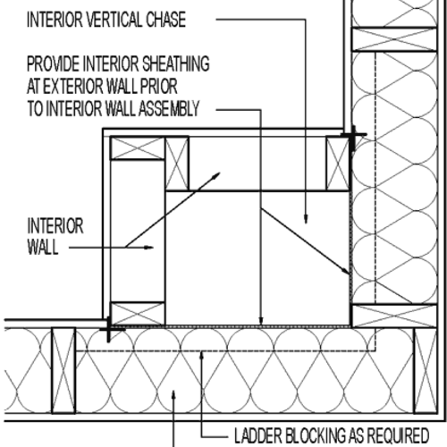 Air sealing at corner vertical chase GreenBuildingAdvisor