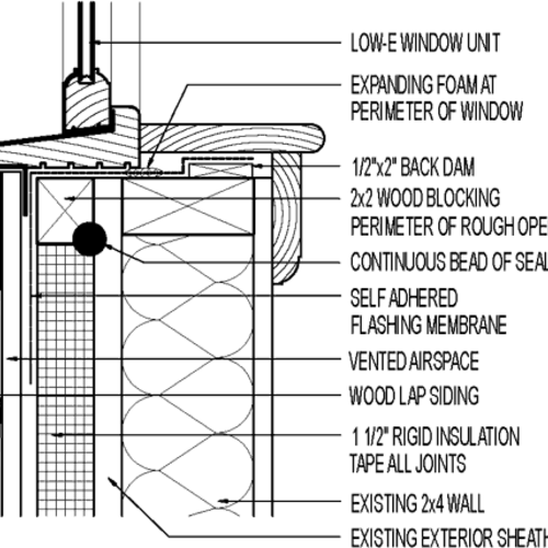 Exterior Insulation Retrofit at Sill with New Window; 1 1