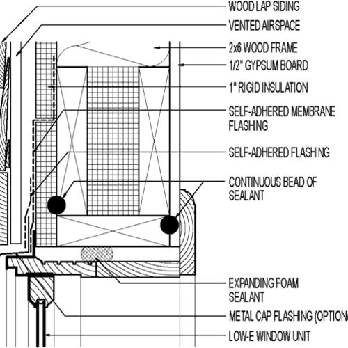 Flanged Window at Head. Exterior Foam Sheathing (1in.); Wood Siding