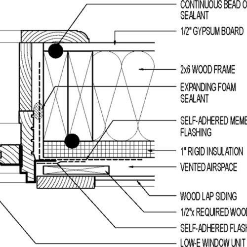Flanged Window at Jamb. Exterior Foam Sheathing (1 in.) and Furring ...