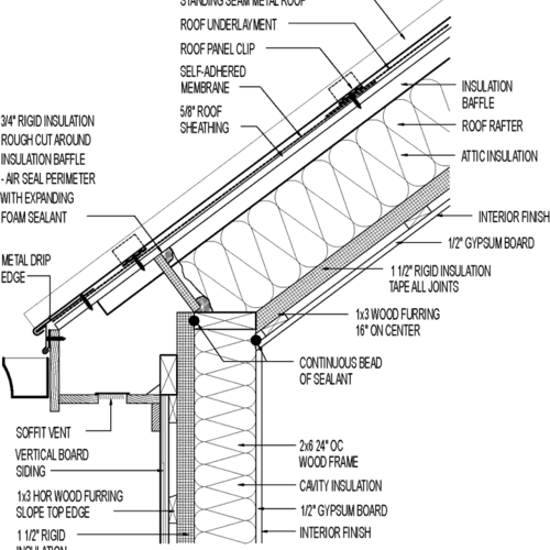 Vented Roof Assembly & Siding for Cool Climate. Metal Roofing; Vertical