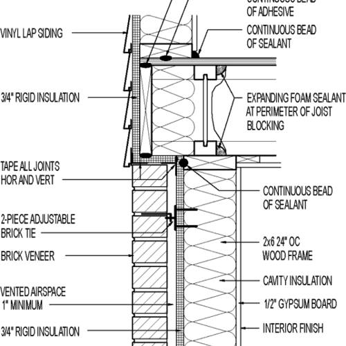 Wall section // vinyl lap siding // above brick veneer // 3/4" rigid