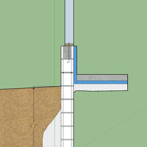 best foundation for cold weather