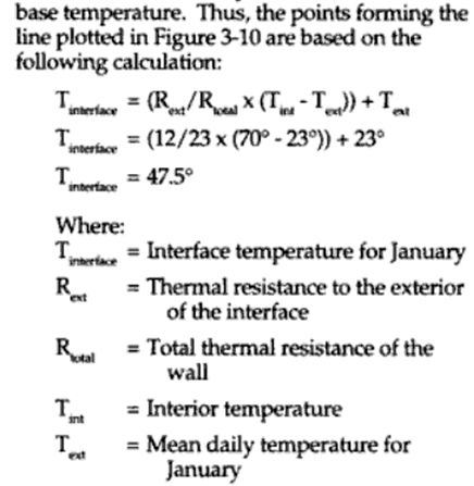 Moisture Control Handbook Joseph W Lstiburek Dpf