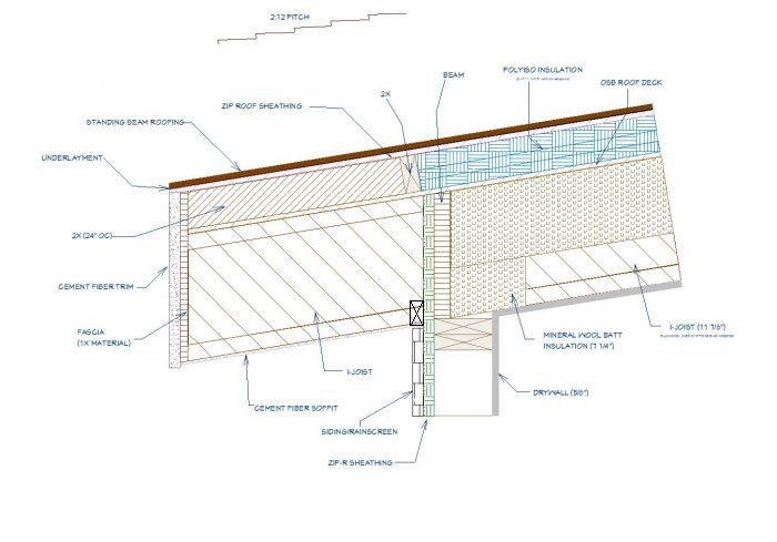 Insulating roof framing in overhangs - GreenBuildingAdvisor