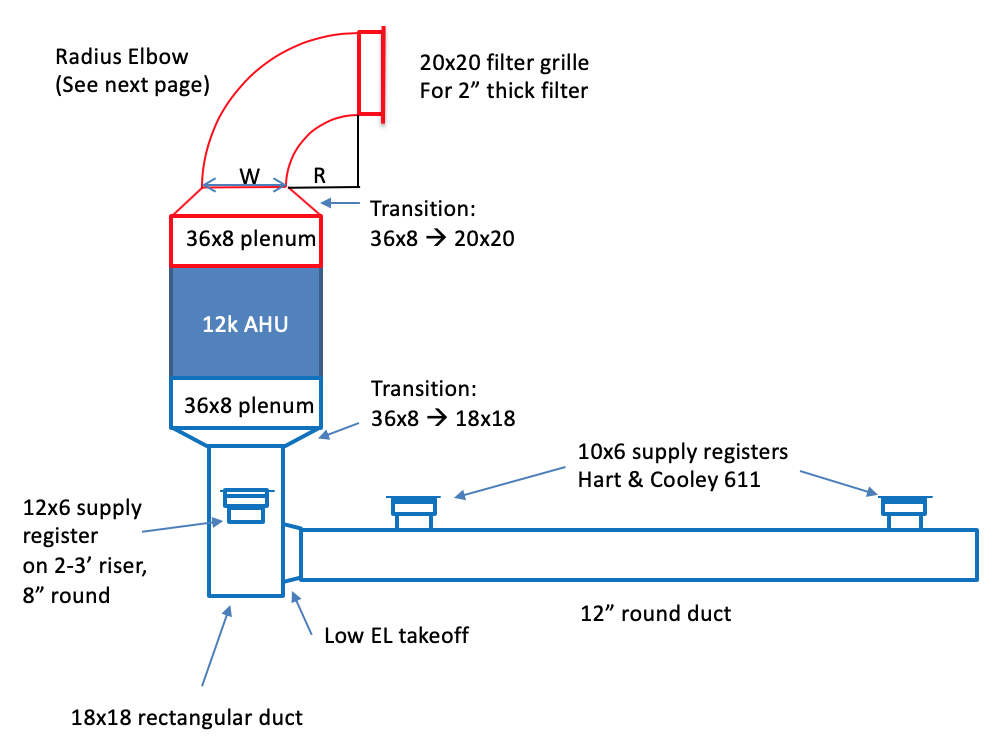Ducted Mini Split Diagram