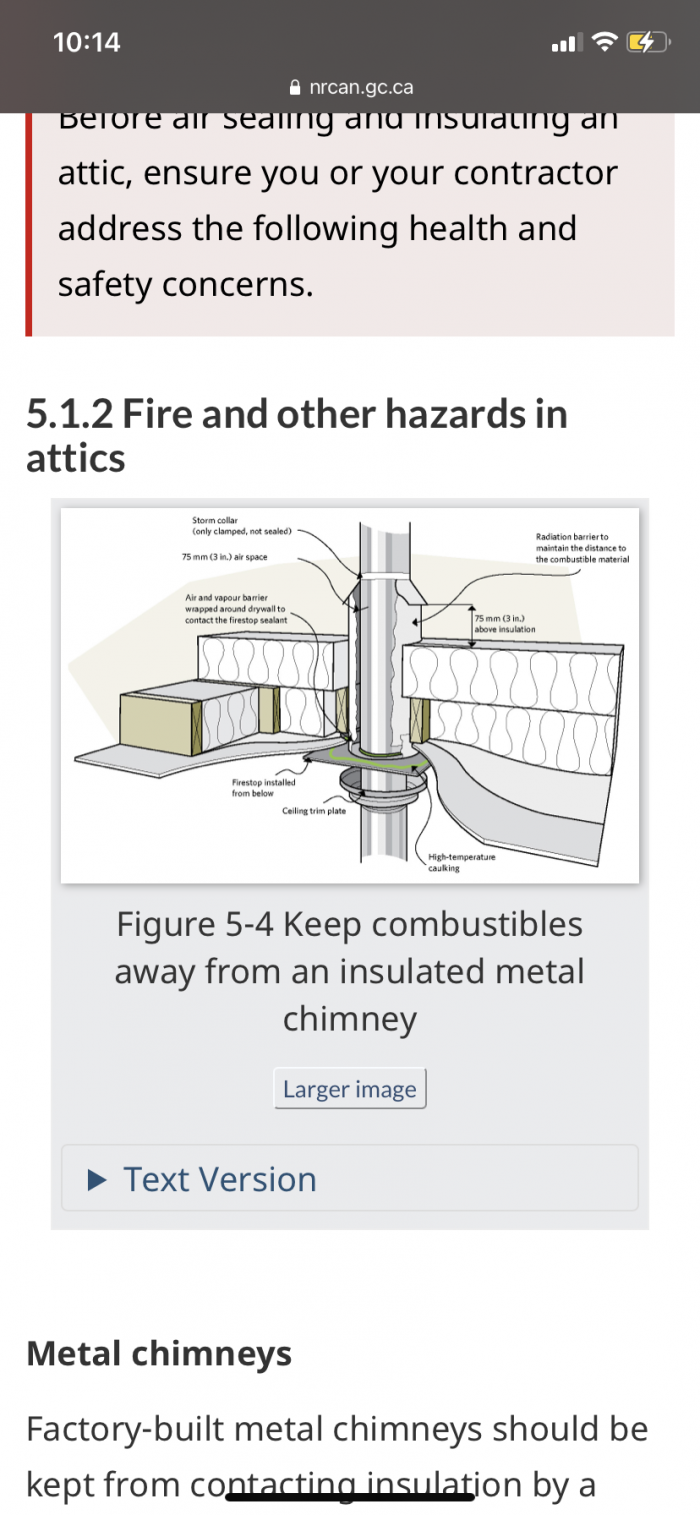 Insulation Around Gas Water Heater FlueUpdated Question with Photo