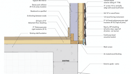 Detail drawing: Retrofitting a Concrete Slab
