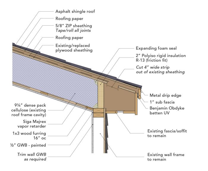 low slope residential roofing