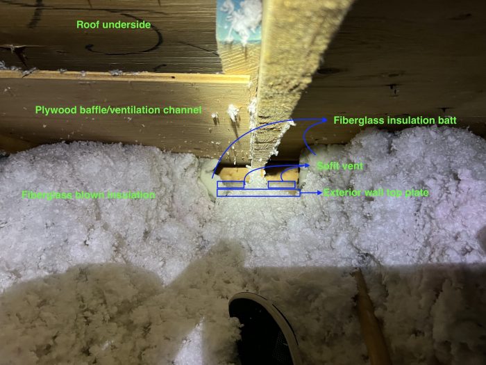 Do I need an insulation blocker where attic meets sofit eaves