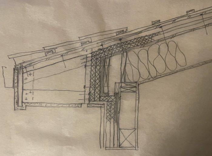 Adding Rake to Gable Ends with Exterior Insulation GreenBuildingAdvisor