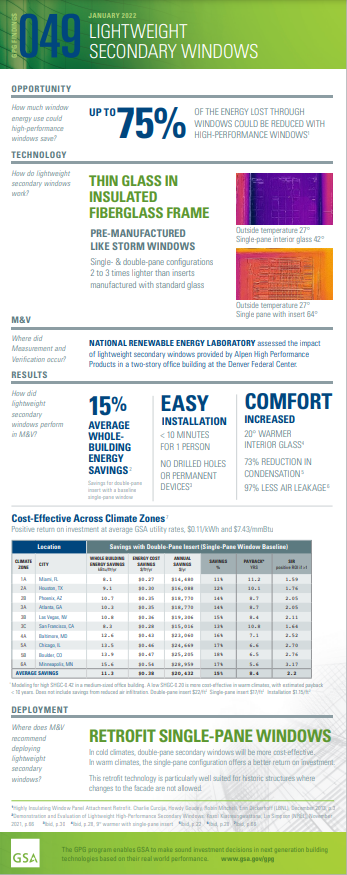 Capacity Viewable Window Rethinking Window Size - GreenBuildingAdvisor