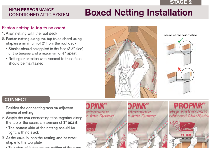 Box netting for rafter blow in insulation (where to buy ...